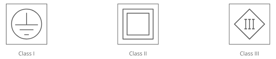 insulation classes symbols