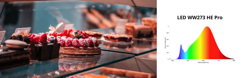 pastel en escaparate